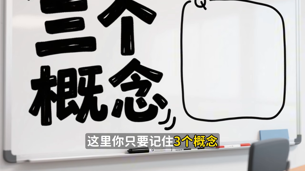 无限续杯底层逻辑 — 三概念分离