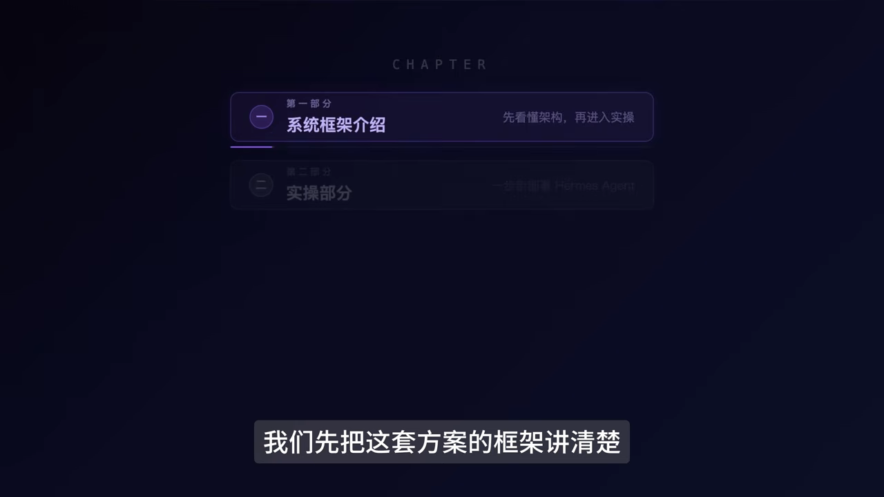 三句话架构：身体 + 大脑 + 执行