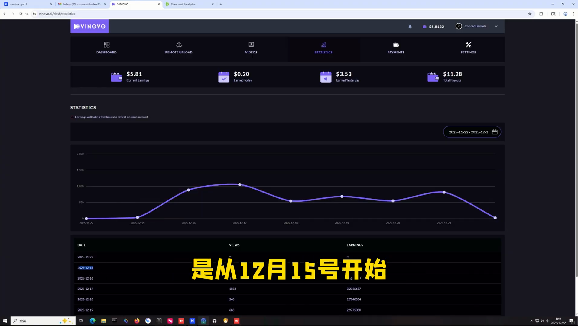 12月15日起运营 — Statistics 明细