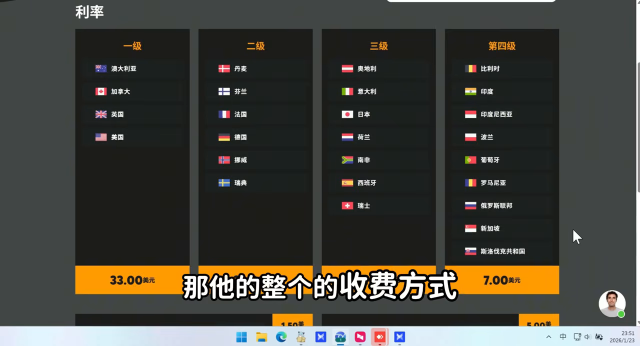doodstream 六档计费：一级 $33 / 万次观看，逐级递减