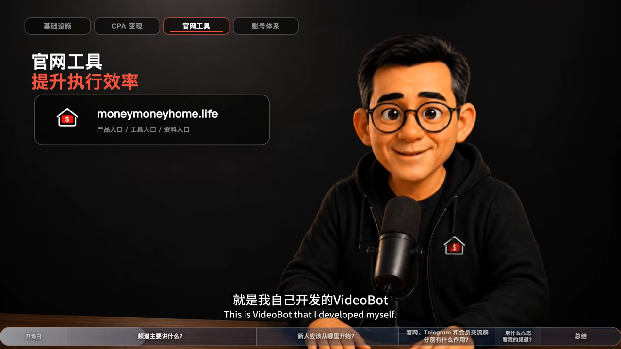 内容线③ — VideoBot / LinkBot 通用实施层