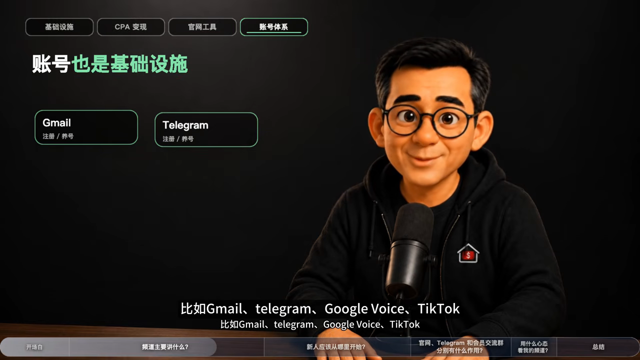 内容线④ — 账号注册与安全